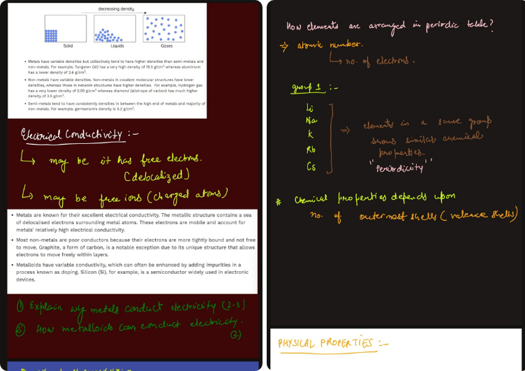 HSC Chemistry Class notes