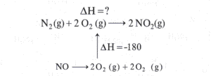 Hess 3