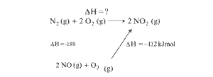 hess 7