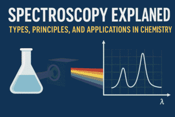 Spectroscopy