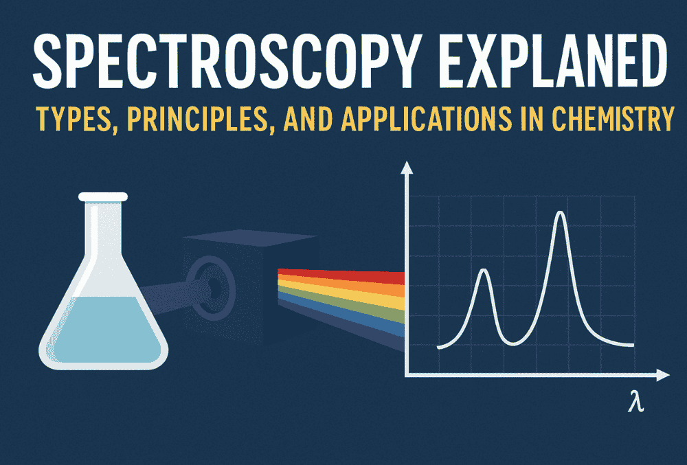 Spectroscopy