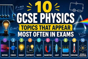 GCSE physics exam revision guide
