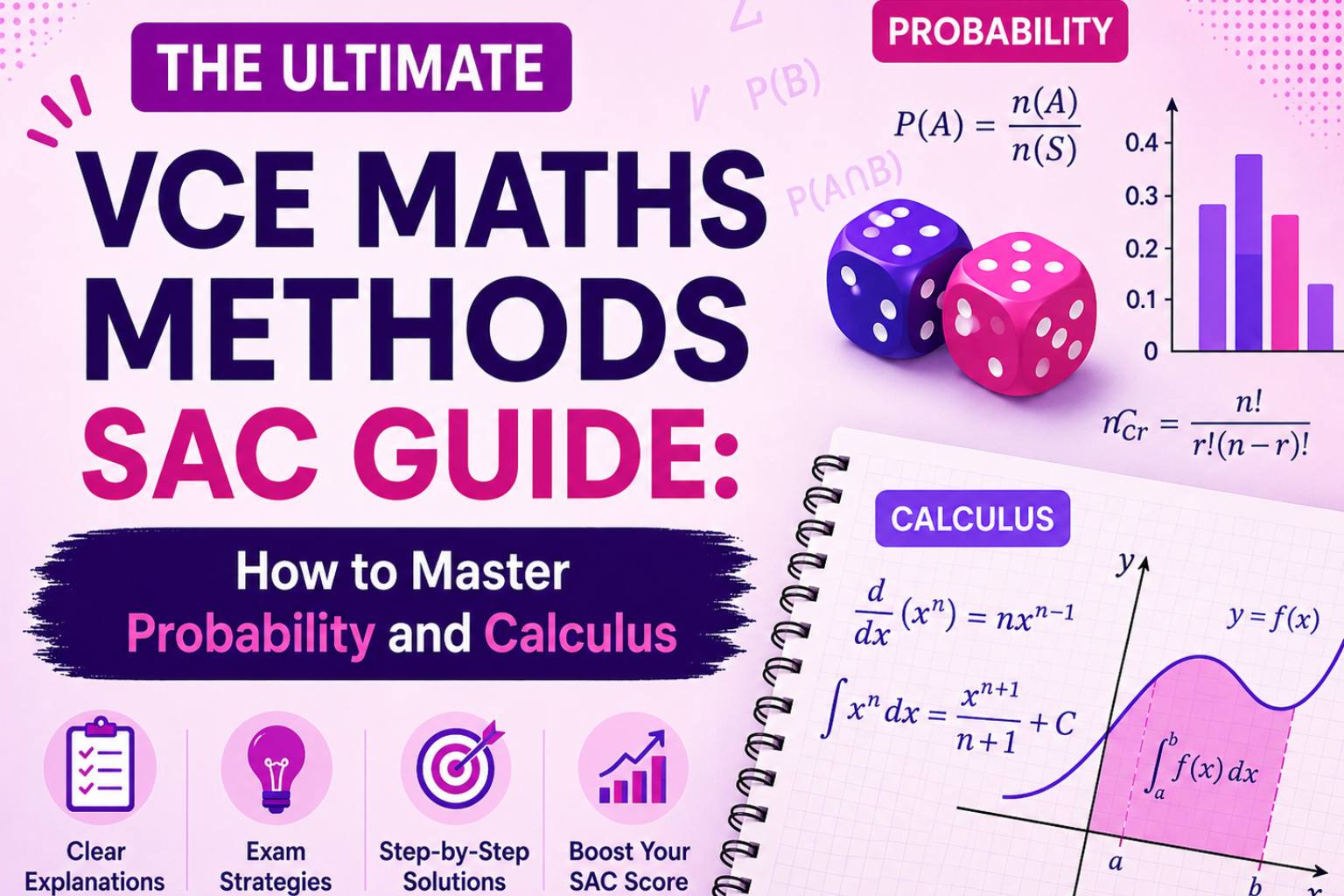 The ultimate VCE maths SAC guide