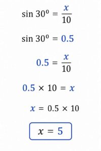 Trigonometry equation example step-by-step