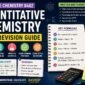 GCSE chemistry revision guide graphic 85x85