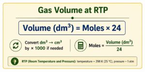 Gas volume at RTP reference guide